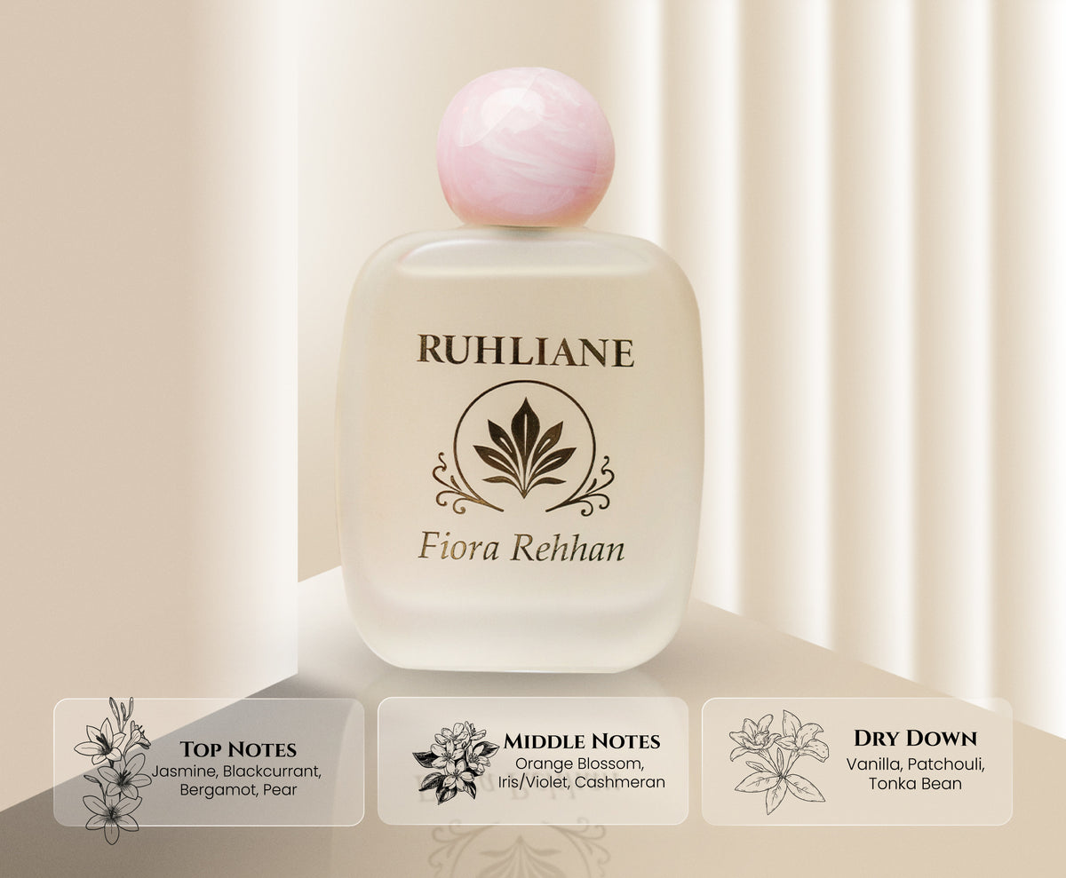 Ruhliane - Fiora Rehhan - Ruhliane